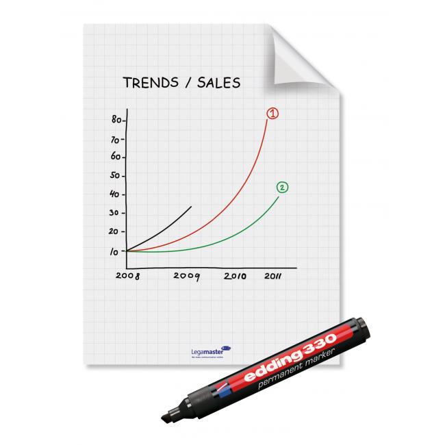 [LM159000] Roll of Magic-Chart foil 25 sheets 60x80 cm