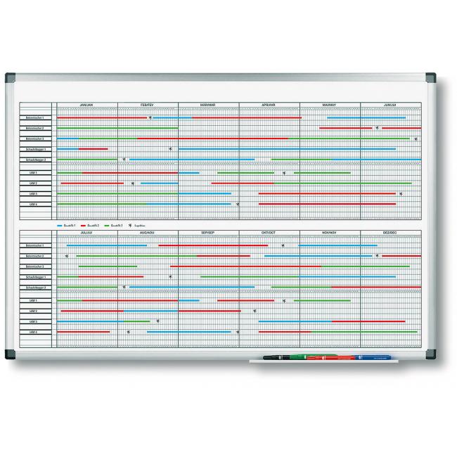 [LM414000] PREMIUM planning board for long-term projects 60x90 cm