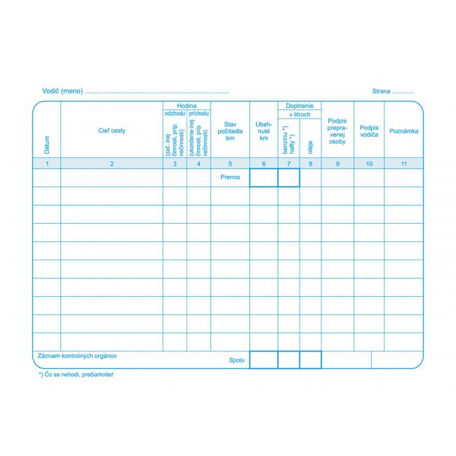 Record of the operation of a passenger vehicle, A5, block, 100 sheets